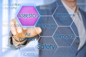 Asbestos Exposure